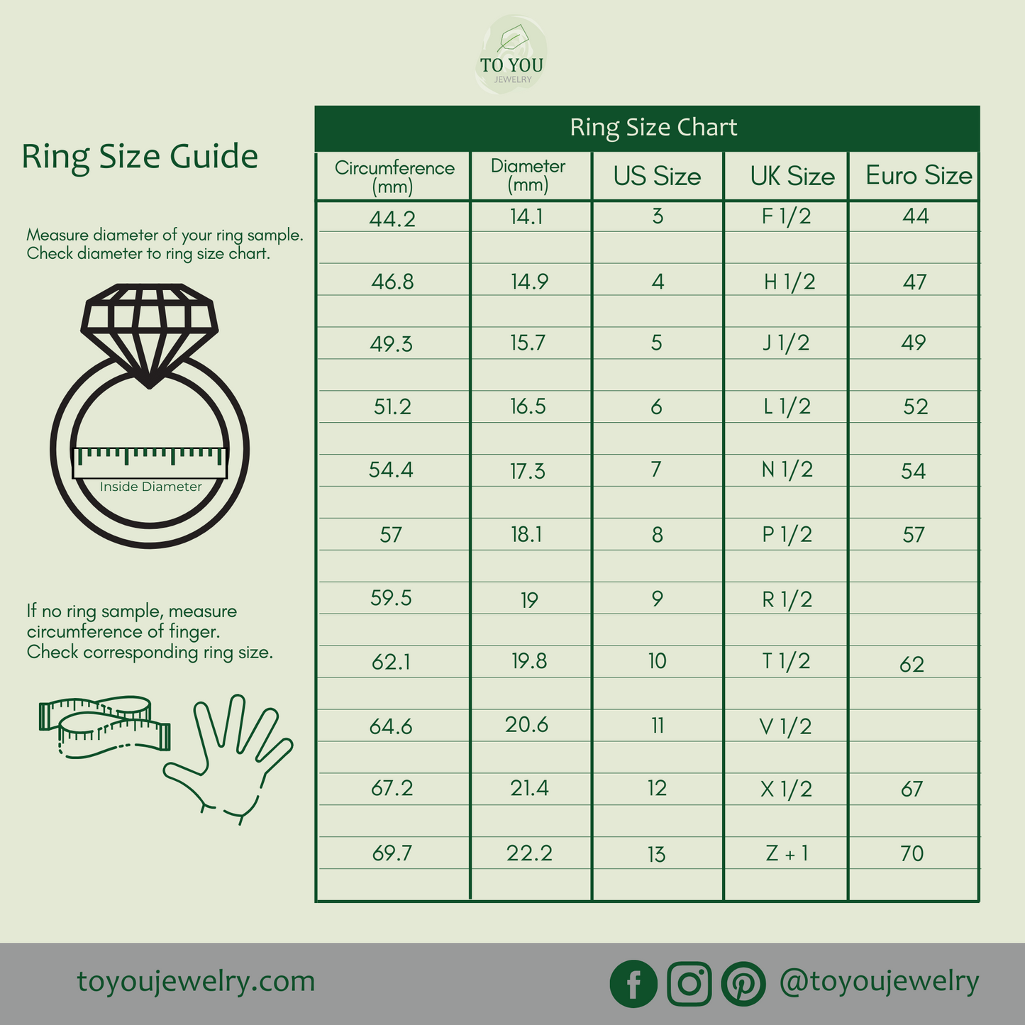 Me Time Collection: Coffee Bean Ring